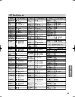 Preview for 50 page of Samsung HT-AS601 Instruction Manual