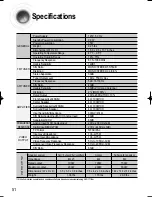 Preview for 53 page of Samsung HT-AS601 Instruction Manual