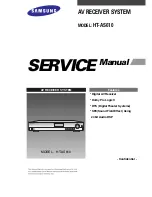 Samsung HT-AS610 Service Manual preview