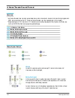 Предварительный просмотр 7 страницы Samsung HT-AS610 Service Manual