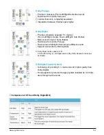 Предварительный просмотр 8 страницы Samsung HT-AS610 Service Manual