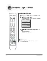 Предварительный просмотр 32 страницы Samsung HT-AS610 Service Manual