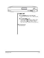 Предварительный просмотр 35 страницы Samsung HT-AS610 Service Manual