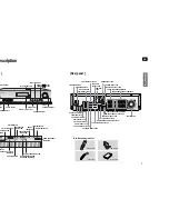 Preview for 4 page of Samsung HT-AS710 Instruction Manual