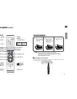 Предварительный просмотр 5 страницы Samsung HT-AS710 Instruction Manual