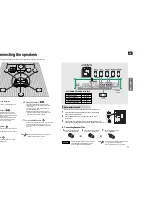 Предварительный просмотр 6 страницы Samsung HT-AS710 Instruction Manual