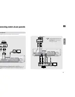 Предварительный просмотр 7 страницы Samsung HT-AS710 Instruction Manual