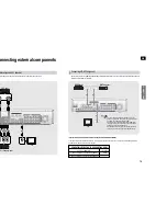 Preview for 8 page of Samsung HT-AS710 Instruction Manual