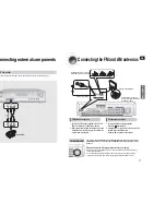 Предварительный просмотр 9 страницы Samsung HT-AS710 Instruction Manual