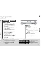 Preview for 11 page of Samsung HT-AS710 Instruction Manual