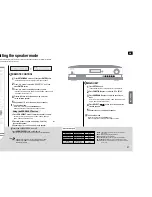 Предварительный просмотр 11 страницы Samsung HT-AS710 Instruction Manual