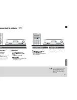 Preview for 28 page of Samsung HT-AS710 Instruction Manual