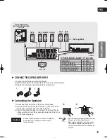 Предварительный просмотр 13 страницы Samsung HT-AS720 Instruction Manual