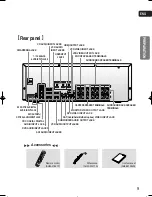 Предварительный просмотр 9 страницы Samsung HT-AS720S Instruction Manual