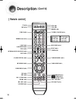 Предварительный просмотр 10 страницы Samsung HT-AS720S Instruction Manual