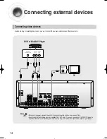 Предварительный просмотр 14 страницы Samsung HT-AS720S Instruction Manual