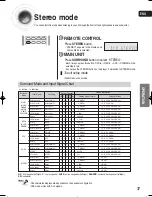 Предварительный просмотр 37 страницы Samsung HT-AS720S Instruction Manual