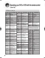 Предварительный просмотр 46 страницы Samsung HT-AS720S Instruction Manual