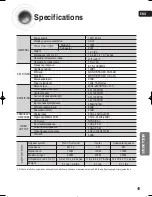 Предварительный просмотр 49 страницы Samsung HT-AS720S Instruction Manual