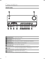 Предварительный просмотр 8 страницы Samsung HT-AS730S User Manual