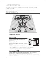 Предварительный просмотр 16 страницы Samsung HT-AS730S User Manual