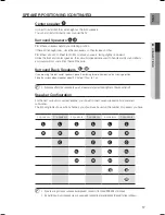 Предварительный просмотр 17 страницы Samsung HT-AS730S User Manual