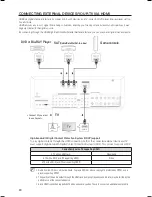 Предварительный просмотр 20 страницы Samsung HT-AS730S User Manual