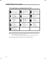 Предварительный просмотр 28 страницы Samsung HT-AS730S User Manual