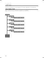 Предварительный просмотр 30 страницы Samsung HT-AS730S User Manual