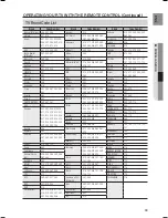 Предварительный просмотр 59 страницы Samsung HT-AS730S User Manual