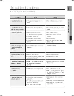 Предварительный просмотр 61 страницы Samsung HT-AS730S User Manual