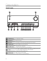 Preview for 8 page of Samsung HT-AS730ST User Manual