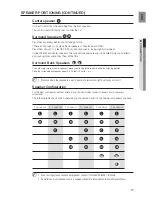 Preview for 17 page of Samsung HT-AS730ST User Manual