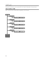 Preview for 30 page of Samsung HT-AS730ST User Manual