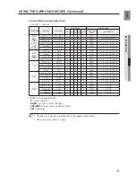 Preview for 51 page of Samsung HT-AS730ST User Manual