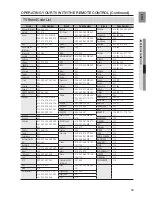 Preview for 59 page of Samsung HT-AS730ST User Manual