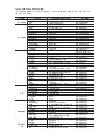 Preview for 65 page of Samsung HT-AS730ST User Manual