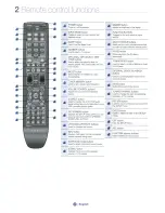 Preview for 68 page of Samsung HT-AS730ST User Manual