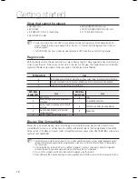 Preview for 12 page of Samsung HT-BD1150 User Manual