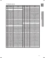 Preview for 19 page of Samsung HT-BD1150 User Manual