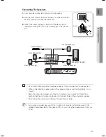 Preview for 21 page of Samsung HT-BD1150 User Manual