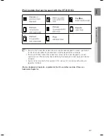 Preview for 27 page of Samsung HT-BD1150 User Manual