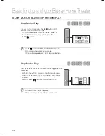 Preview for 36 page of Samsung HT-BD1150 User Manual