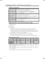 Preview for 78 page of Samsung HT-BD1150 User Manual