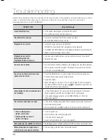 Preview for 86 page of Samsung HT-BD1150 User Manual