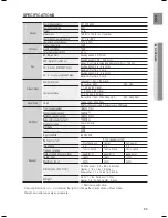 Preview for 89 page of Samsung HT-BD1150 User Manual