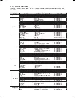 Preview for 101 page of Samsung HT-BD1150 User Manual