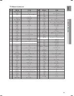 Preview for 19 page of Samsung HT-BD1220 User Manual