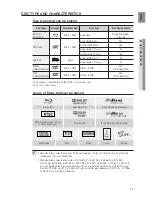 Предварительный просмотр 11 страницы Samsung HT-BD1250 User Manual