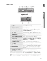 Предварительный просмотр 15 страницы Samsung HT-BD1250 User Manual